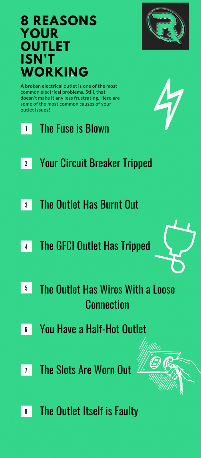 8 Reasons Your Outlet Isn't Working - Right Electrical Services